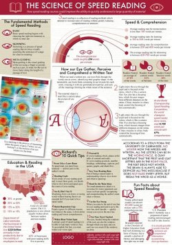 image reading fact 1