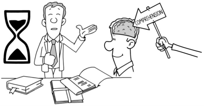 Image of Readspeeder - Screenshot Comprehension