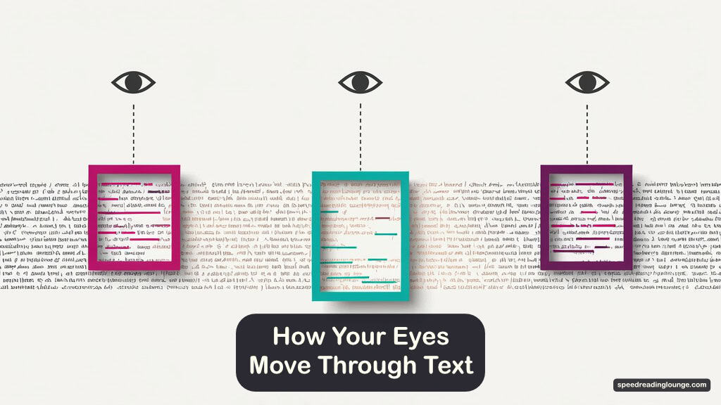 Abstract line representing a text line with several small square frames highlighting different segments, each linked to eye icons above to illustrate eye fixation points and basic reading eye movements.