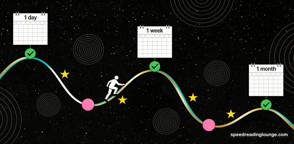 Spaced repetition illustration: figure climbing forgetting curve with calendar intervals and review checkmarks