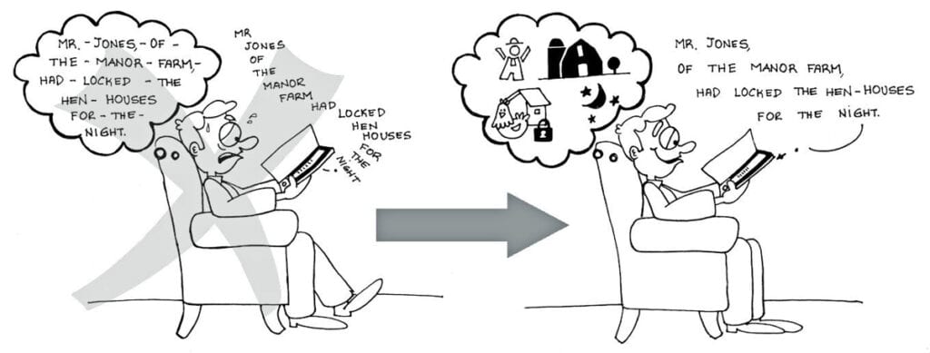 a dynamic and symbolic scene showing readspeeder-free-reading-lessons